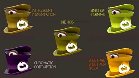 Spell Hats and Character Customization in Tf2: Personalizing Your Playstyle